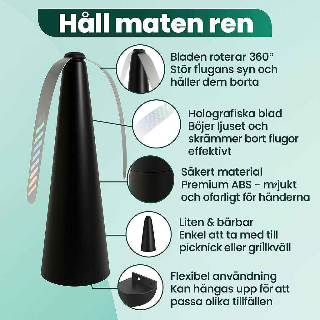 Fläkt mot Flugor – Håller Flugorna Borta från Maten