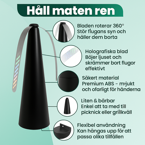 Fläkt mot Flugor – Håller Flugorna Borta från Maten